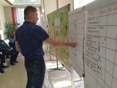 Тренинговая компания Бюро Акцент в Научном проезде